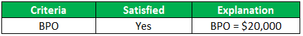 capital lease criteria example 2