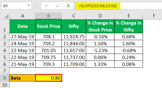 example 2.3