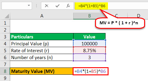 maturity value formula example 1.2