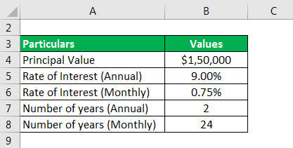 maturity value formula example 2.1