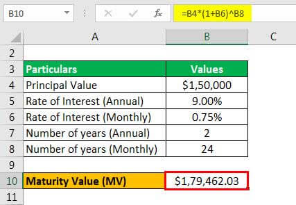maturity value formula example 2.3