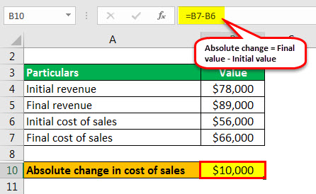 example 3.3