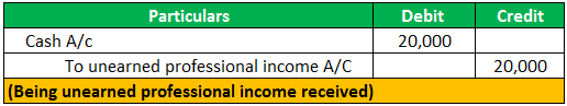 example 5.1