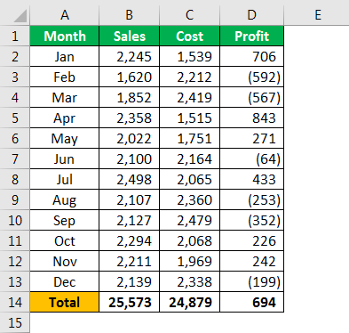 vba printout example 1.1