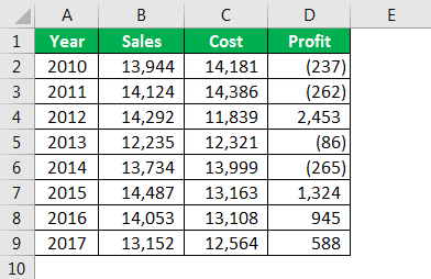 example 2.3