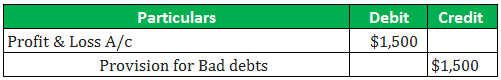 Example 3-1
