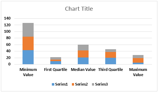 Box and Whisker Plot Example 1-13