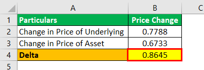 Delta Formula Example 1.2