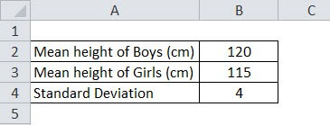 Correlation Example 1