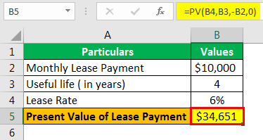 Equipment Lease Example 1-1