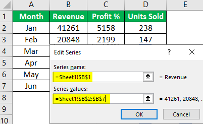 Excel Combo Chart Example 2.0.3