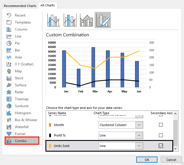 Excel Combo Chart Example 2.8