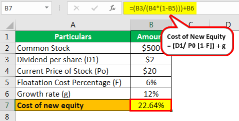 Floatation-Cost Example 1