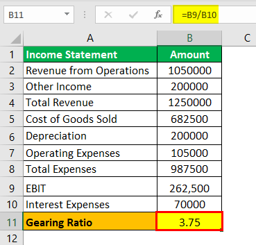 Example 2.2