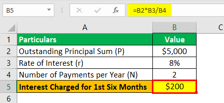 Calculation 0.2.1