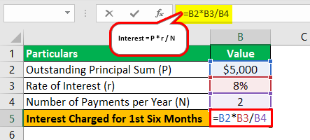 Interest Formula Example 0.2