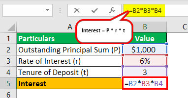 Example 1.1.1