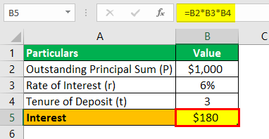 Example 1.2.2