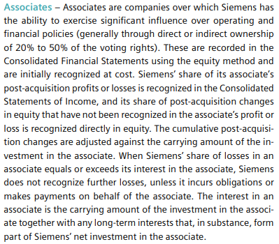 Investment in Associates example 4