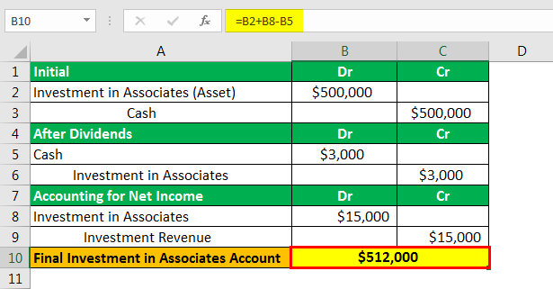 example 7.1png