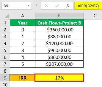 Mutually Exclusive Projects Example 1.3