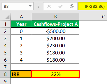 Mutually Exclusive Projects Example 2.3