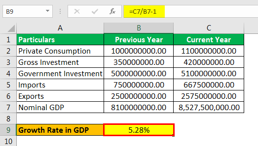  Example 3.6png
