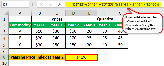 PaaschePrice Example 1-2