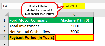 example 4.1png