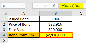 Premium Bond Amortization Example 1