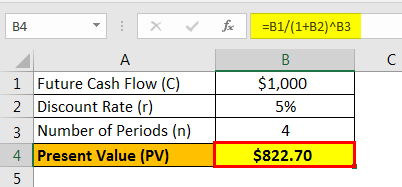 Present Value Example 1.2png