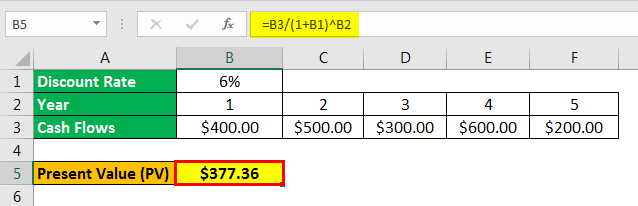 Present Value Example 2.2png