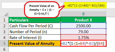 Example 3.1png
