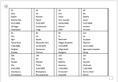 Print Labels Example 1-21
