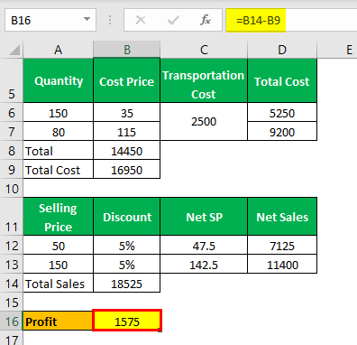 Profit Percentage Formula Example 1.2