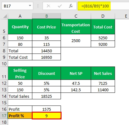 Profit Percentage Formula Example 1.4