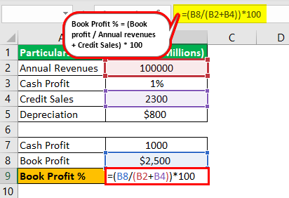Example 2.4