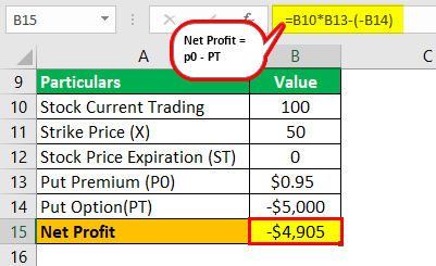 Example 2.3.0