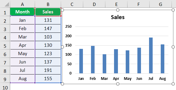 Quick Analysis Example 2-1