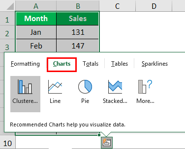Quick Analysis Example 2