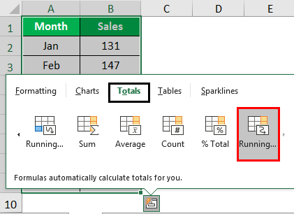 Quick Analysis Example 3-1