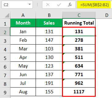 Quick Analysis Example 3-2