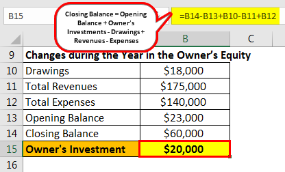 Example 2.2png