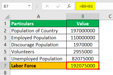 Example2.2