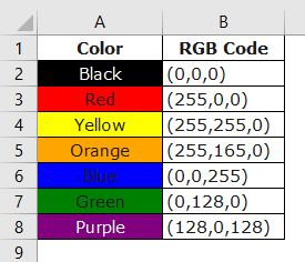 VBA FontColor Example 3
