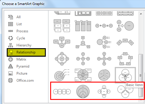 different types of excel Venn Diagrams