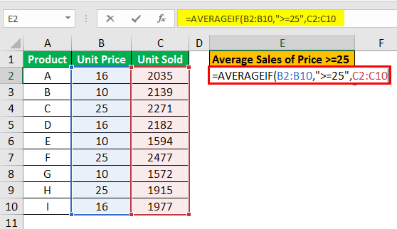 averageif function example 2.5
