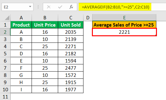 averageif function example 2.6
