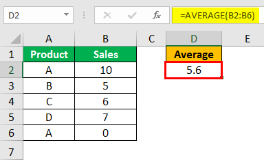 example 3.1