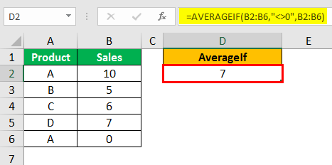 example 3.3
